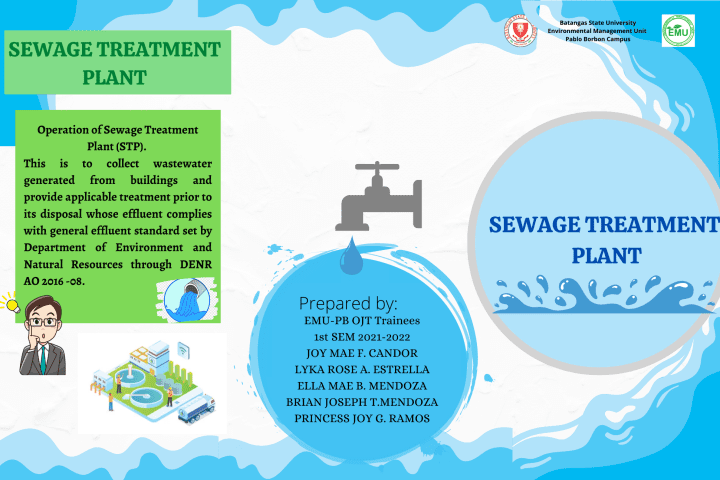 Wastewater Management 1