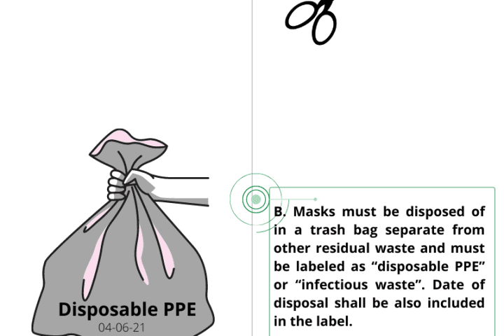 PPE Disposal 1